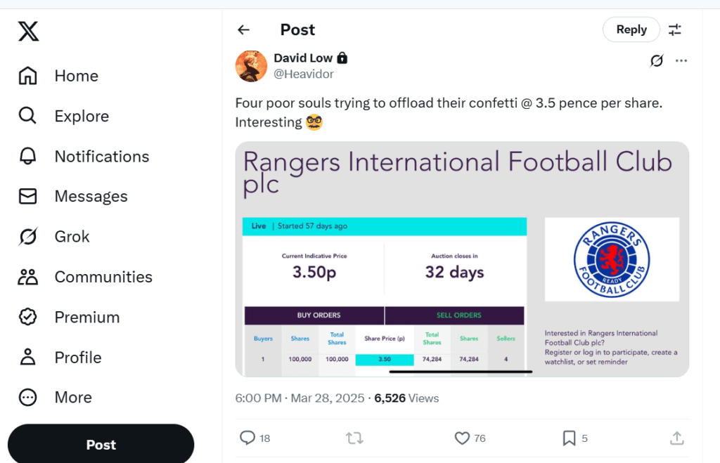 Rangers shares